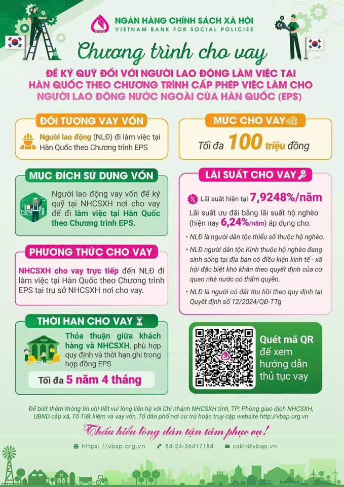 CHƯƠNG TRÌNH CHO VAY KÝ QUỸ ĐI LÀM VIỆC TẠI HÀN QUỐC THEO CHƯƠNG TRÌNH EPS