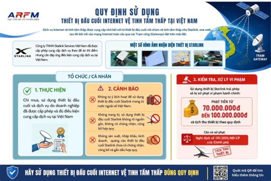 Dịch vụ Internet vệ tinh tầm thấp